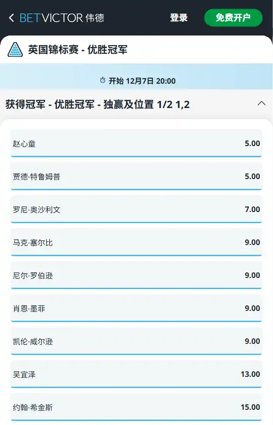 最新的英国锦标赛赔率信息-伟德(betvictor)提供